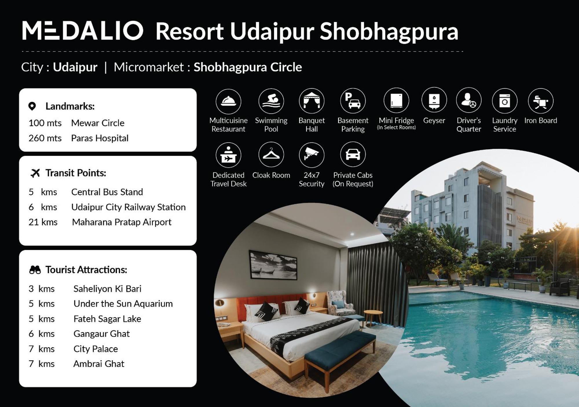 Medalio Shobhagpura Resort