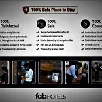 Fabhotel Damanis Ashok Nagar Udaipur